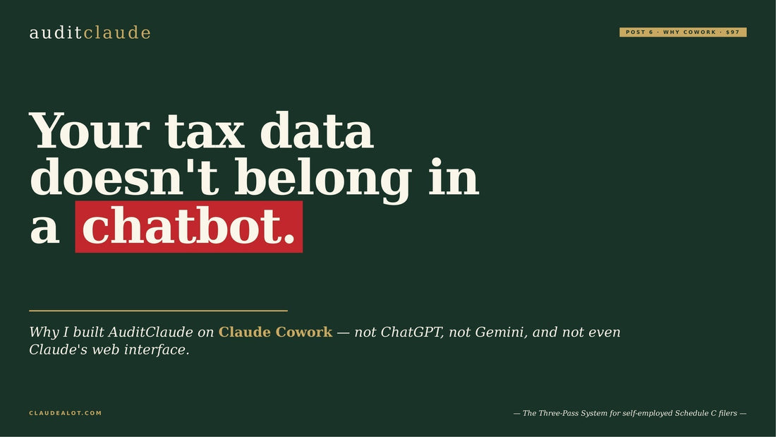 Why I Built AuditClaude on Claude Cowork — Not ChatGPT, Not Gemini