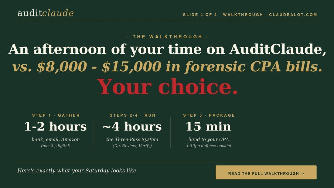 An afternoon vs. $15K in CPA bills. The choice is yours, but choose today.